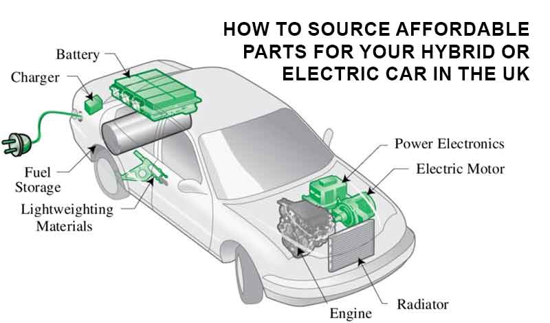 How to Source Affordable Parts for Your Hybrid or Electric Car in the UK