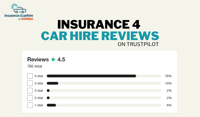 Insurance 4 Car Hire Reviews | Ratings & User Feedback