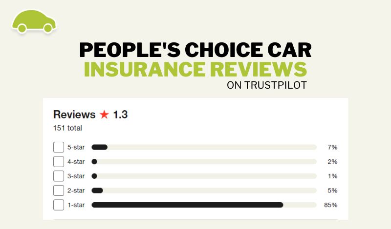 People's Choice Car Insurance Reviews